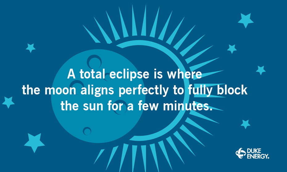 Fact #1 about the 2024 total solar eclipse.