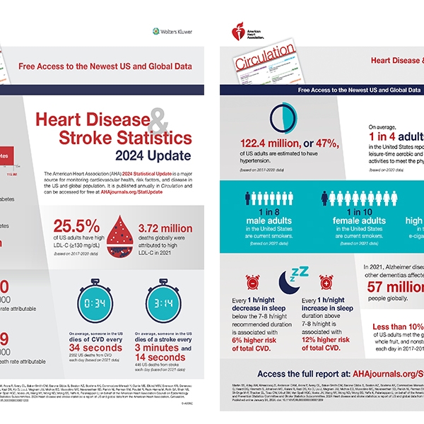 2024+Stat+Update+infographic