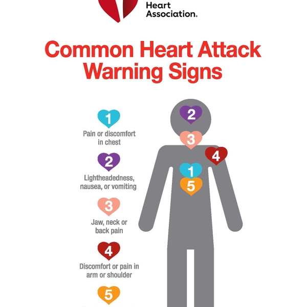 AHA+Heart+attack+warning-signs+infographic+2021