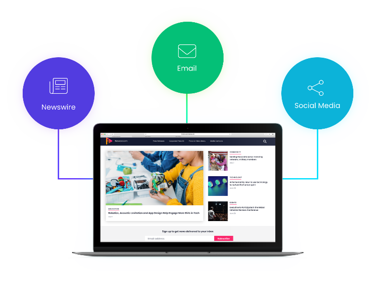 Media Targeting & Newsroom Publishing