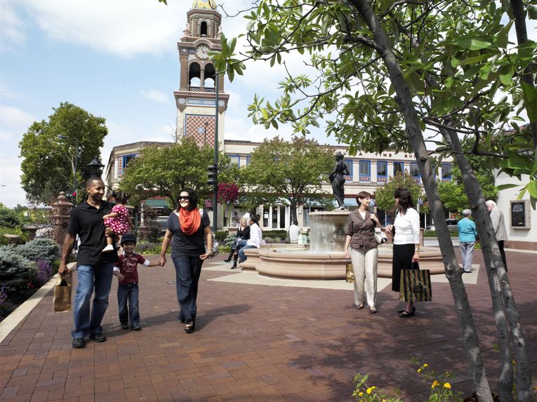 COUNTRY CLUB PLAZA, SHOPPING