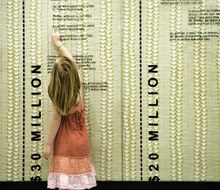 Money Museum, Federal Reserve Bank of Kansas City