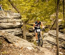 SWOPE PARK