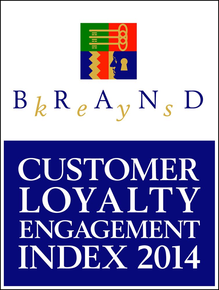 DUNKIN’ DONUTS’ GREAT EIGHT: BRAND KEYS RANKS DUNKIN’ DONUTS NUMBER ONE IN COFFEE CUSTOMER LOYALTY FOR EIGHTH STRAIGHT YEAR