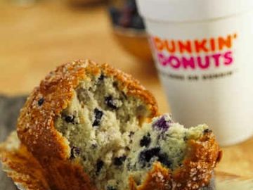 Muffin Enthusiasts DDebate: What’s your favorite way to bite into a Blueberry Muffin? Muffin Enthusiasts DDebate: What’s your favorite way to bite into a Blueberry Muffin?