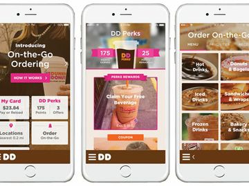 Dunkin’ Donuts Reaches a New Milestone of Five Million DD Perks® Rewards Program Members Dunkin’ Donuts Reaches a New Milestone of Five Million DD Perks® Rewards Program Members