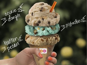 The Results Are In! America’s Favorite Baskin-Robbins Inspired Iced Coffee Flavors Are…. The Results Are In! America’s Favorite Baskin-Robbins Inspired Iced Coffee Flavors Are….