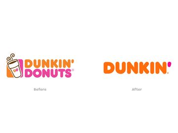 Welcome to Dunkin’: Dunkin’ Donuts Reveals New Brand Identity Welcome to Dunkin’: Dunkin’ Donuts Reveals New Brand Identity