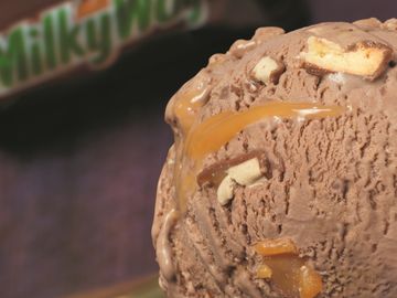 Candy Bar Mashup