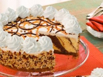 Our Thanksgiving Cake Guide