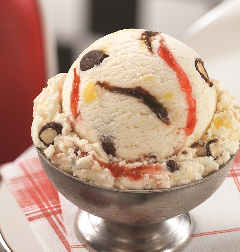 Banana Split FOM