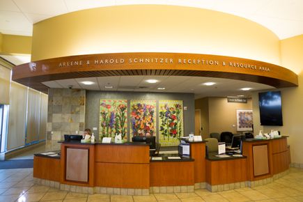 Center for Women's Health