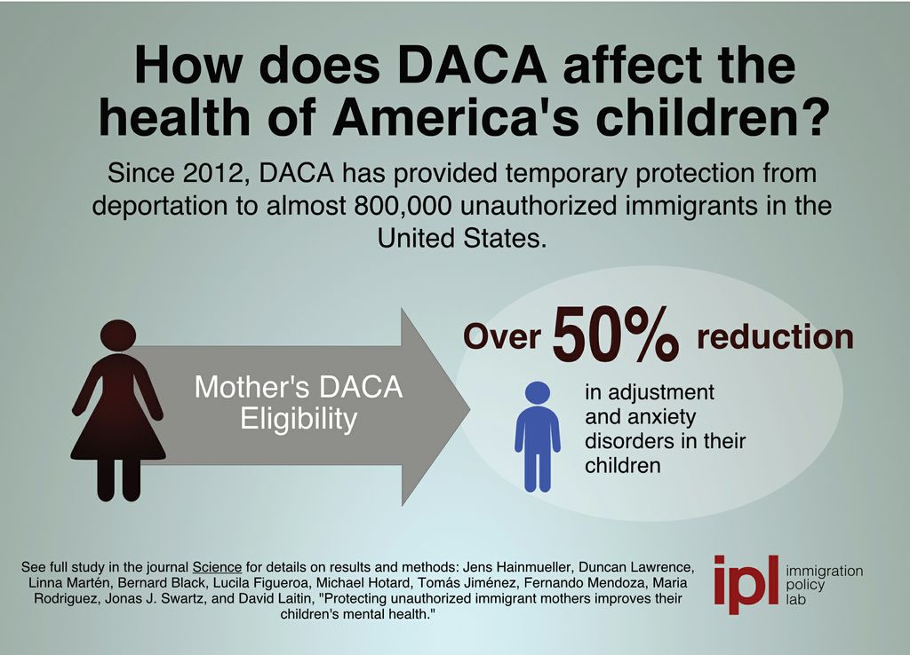 DACA Intergenerational Health
