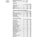 Match STATS 2018