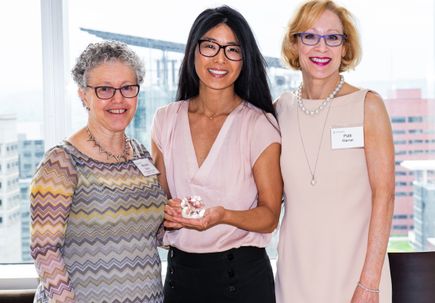 Circle of Giving 2019