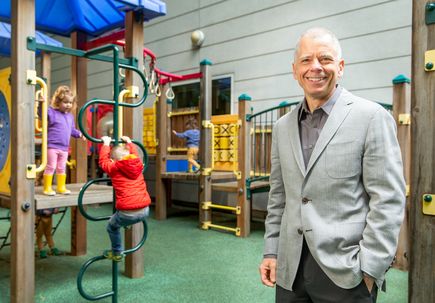 ADHD Research