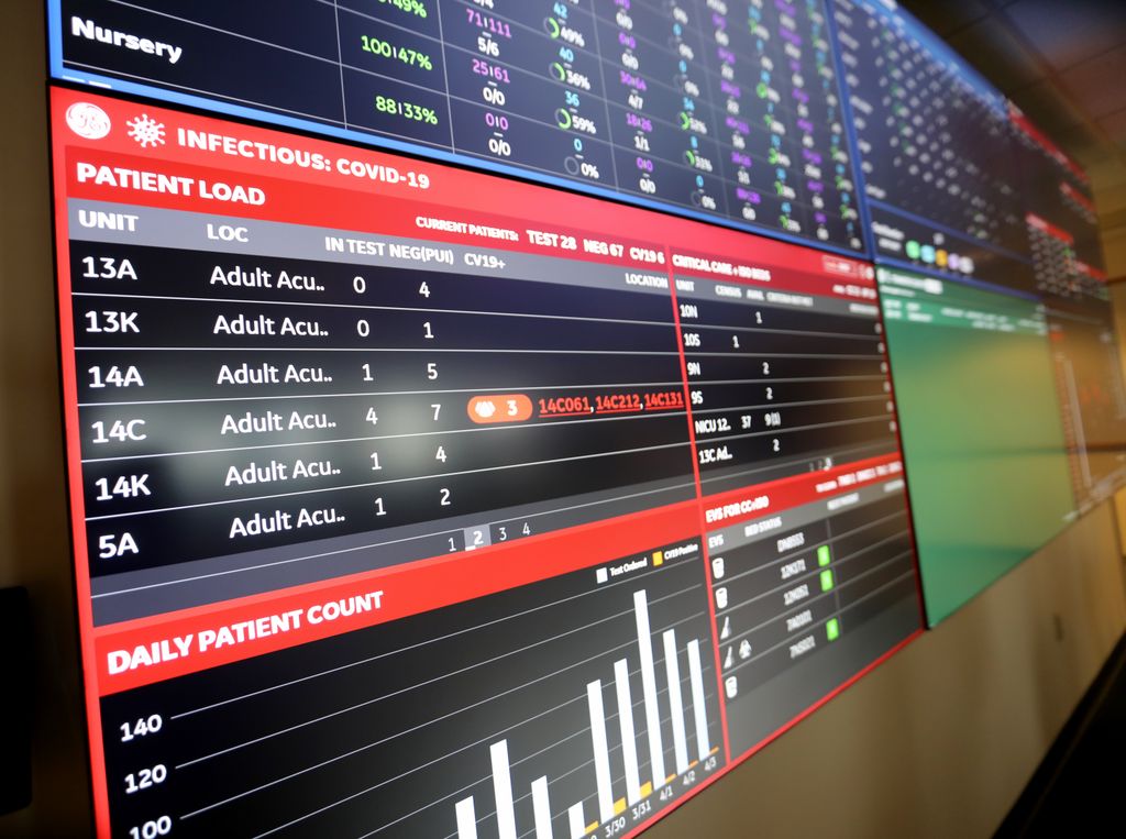 close up of a digital screen showing hospital capacity
