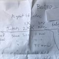 list