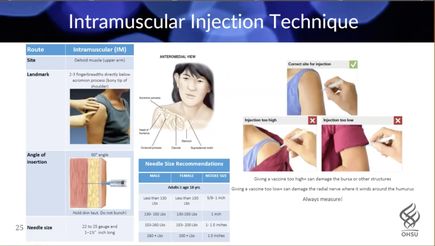 COVID Vaccination Training Video