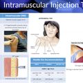 COVID Vaccination Training Video