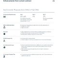 Enhancements-from-Current-Contract-highlights-09-07-22