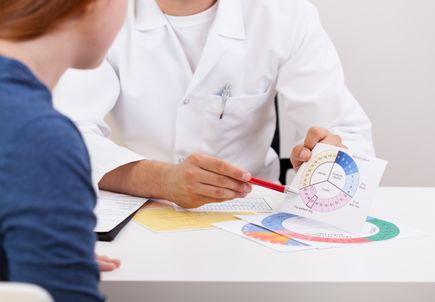 Gynecologist explains the menstrual cycle to a patient