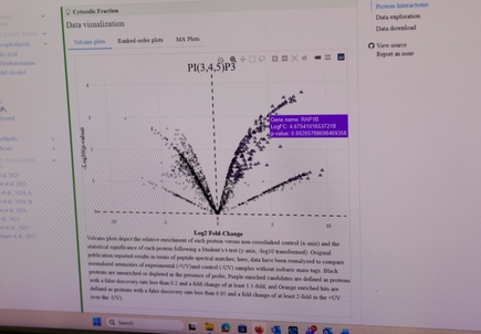 A peek into the lipid database