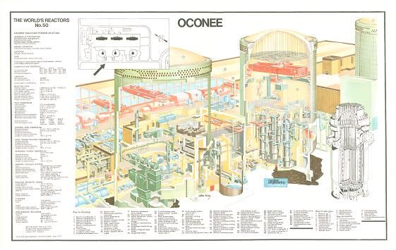 Blast From Past Oconee