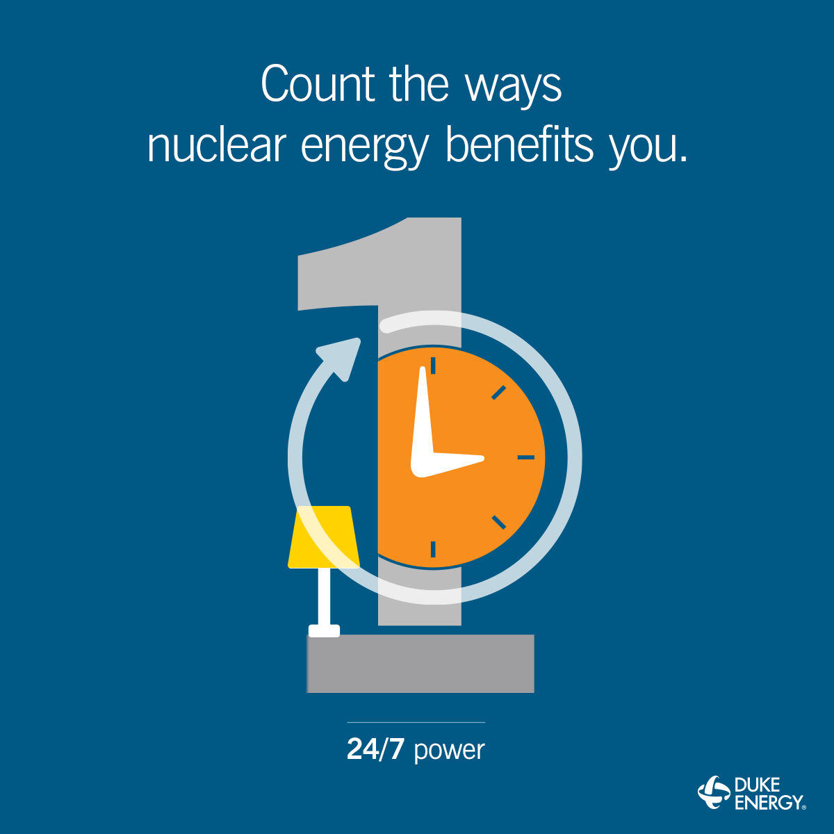 202581-Nuclear-Benefits-24-7-FB-1200x1200 1
