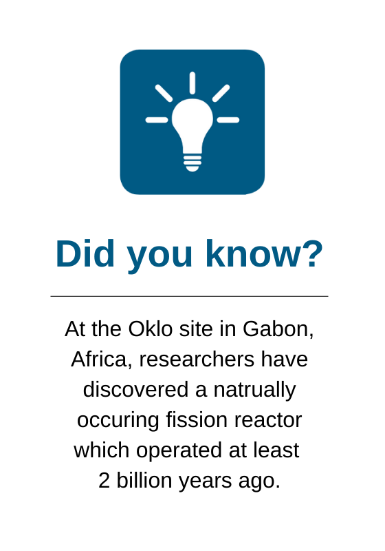 Did you know 2