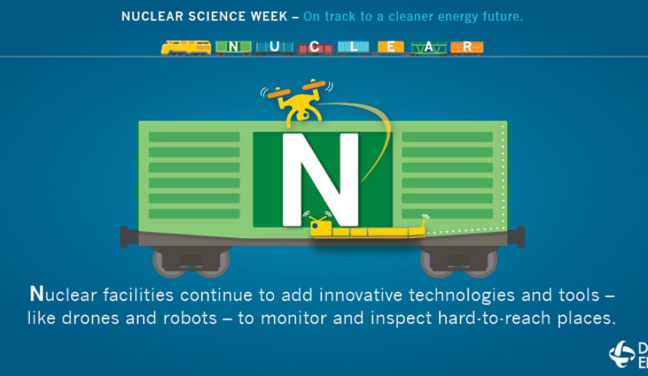 Nuclear Generation - On track to a cleaner energy future.
