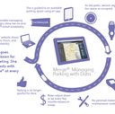 Xerox “Smart Grid” Parking System Makes it Easier for Cities to Manage Transportation