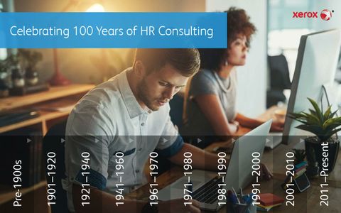 The Evolution of the Workplace: 100 Years of History