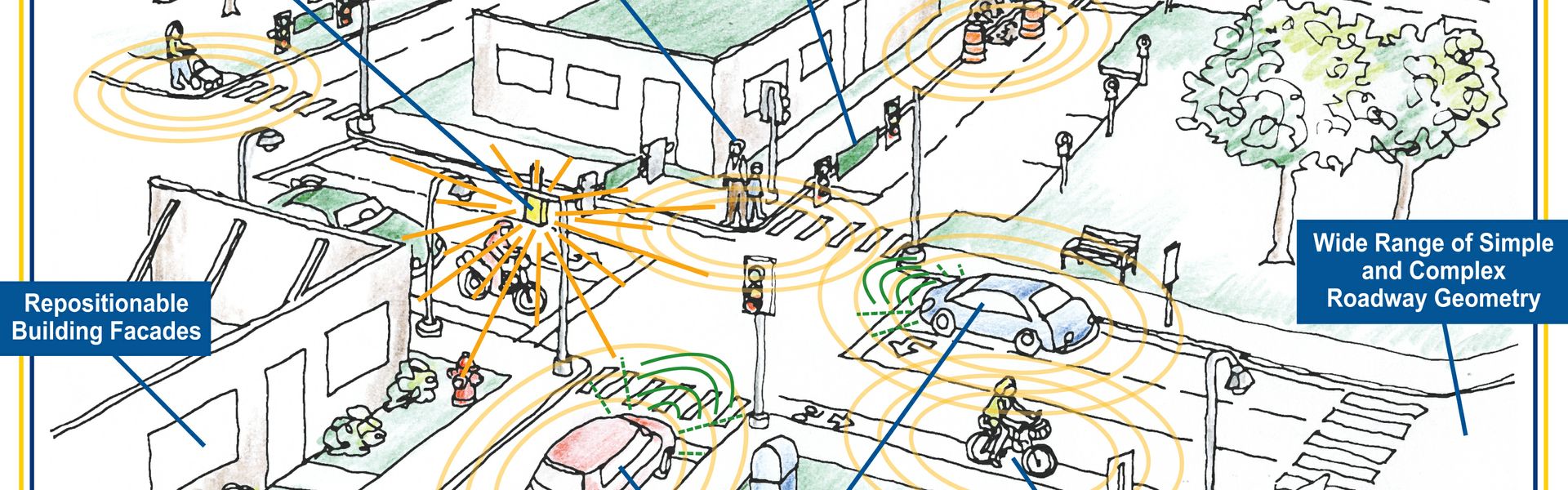 U-M connected and automated vehicle initiative announces founding corporate partners
