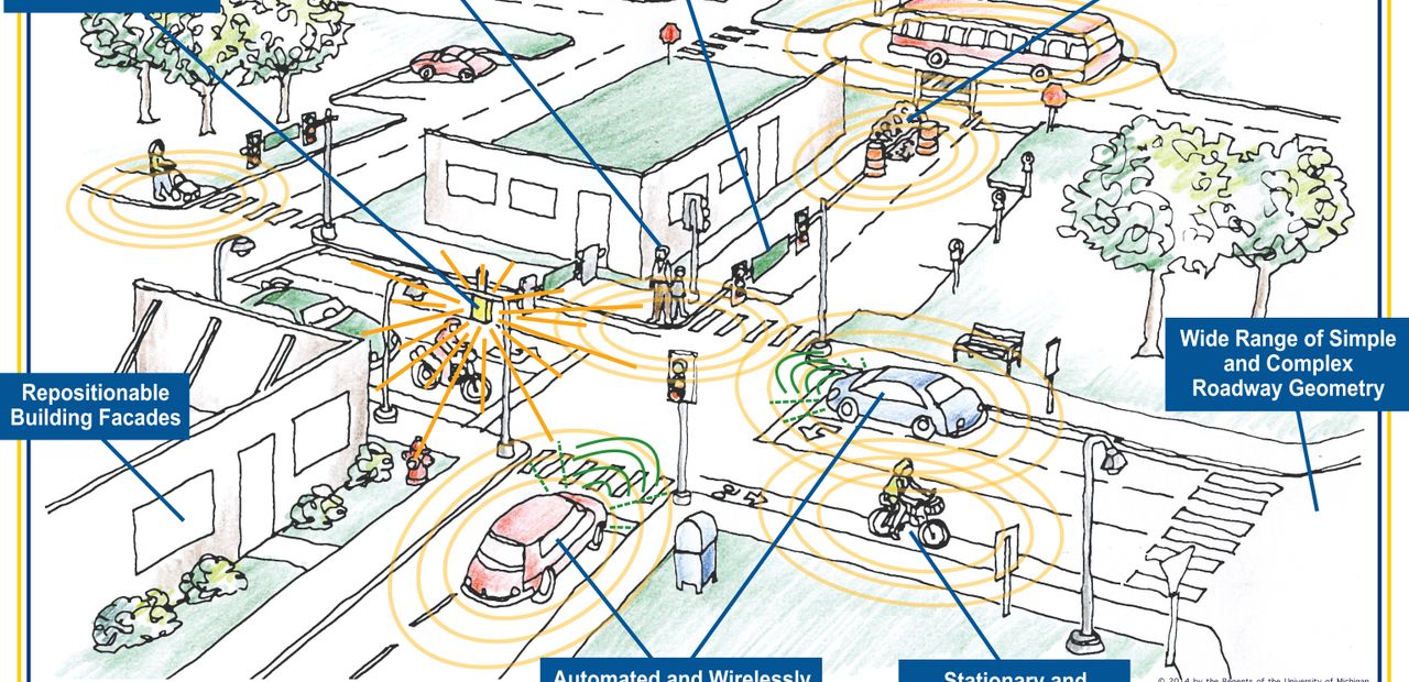 University of Michigan's Mobility Transformation Facility