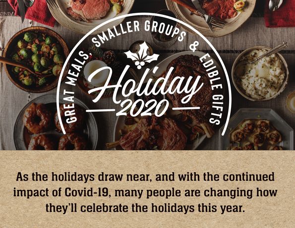 Holiday 2020: Great Meals, Smaller Groups & Edible Gifts [Infographic]