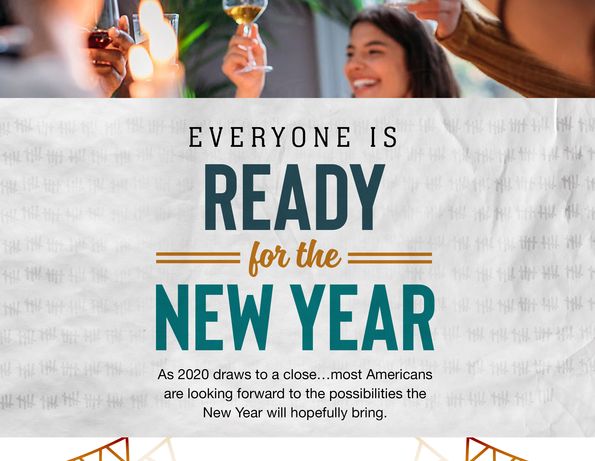 Hurry up 2021! [Infographic]