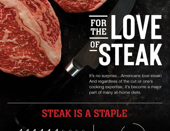 For The Love of Steak [Infographic]