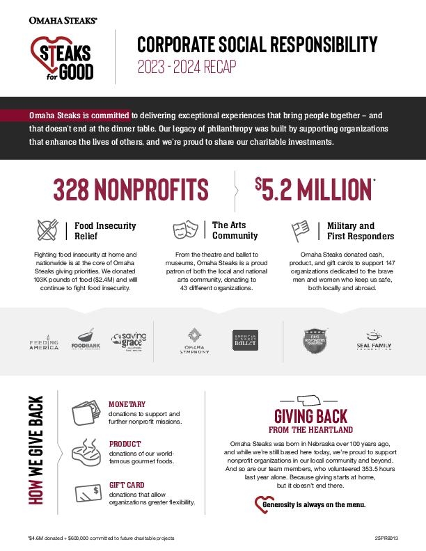 25PR8013 CSR Infographic_P2