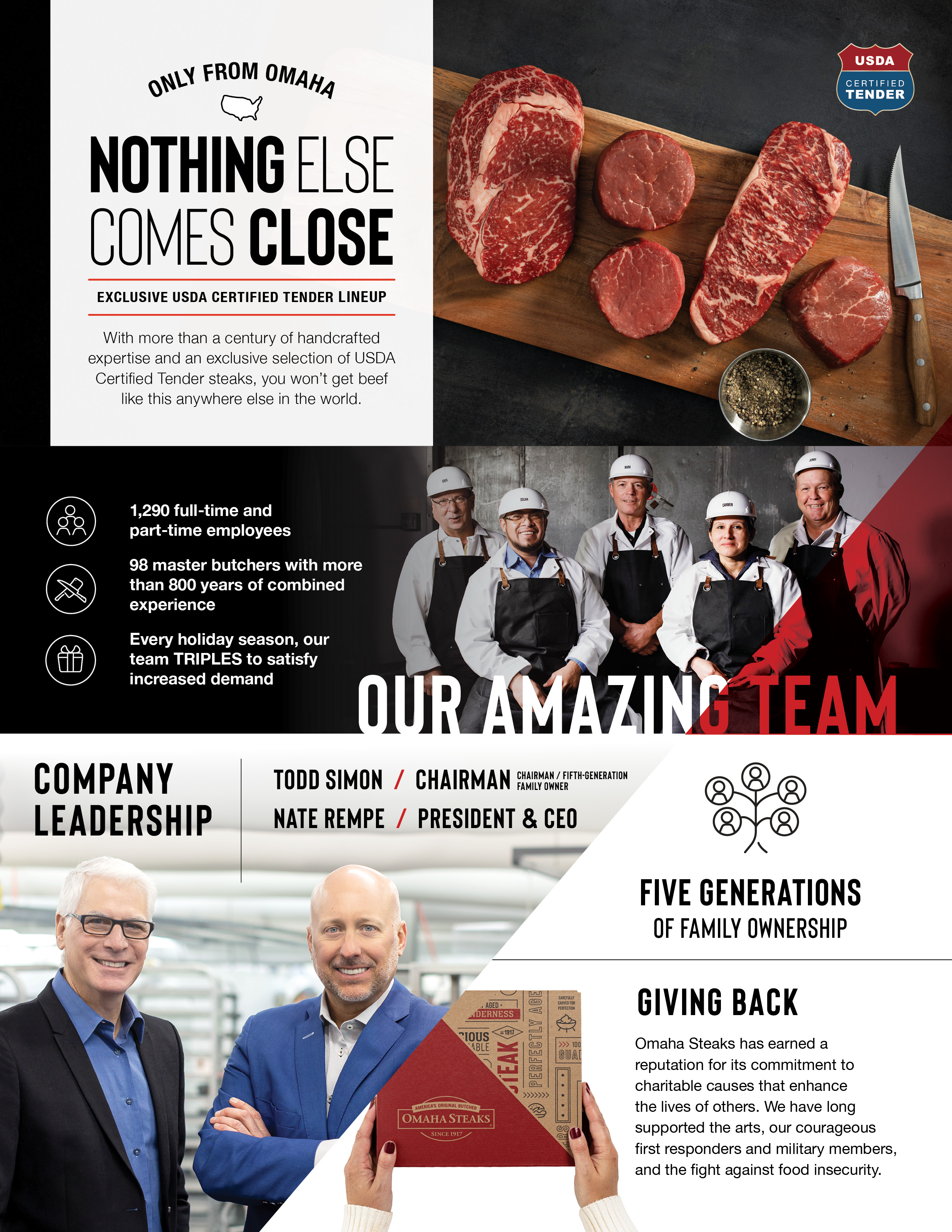 26PR8746-Fact-Sheet-Page1