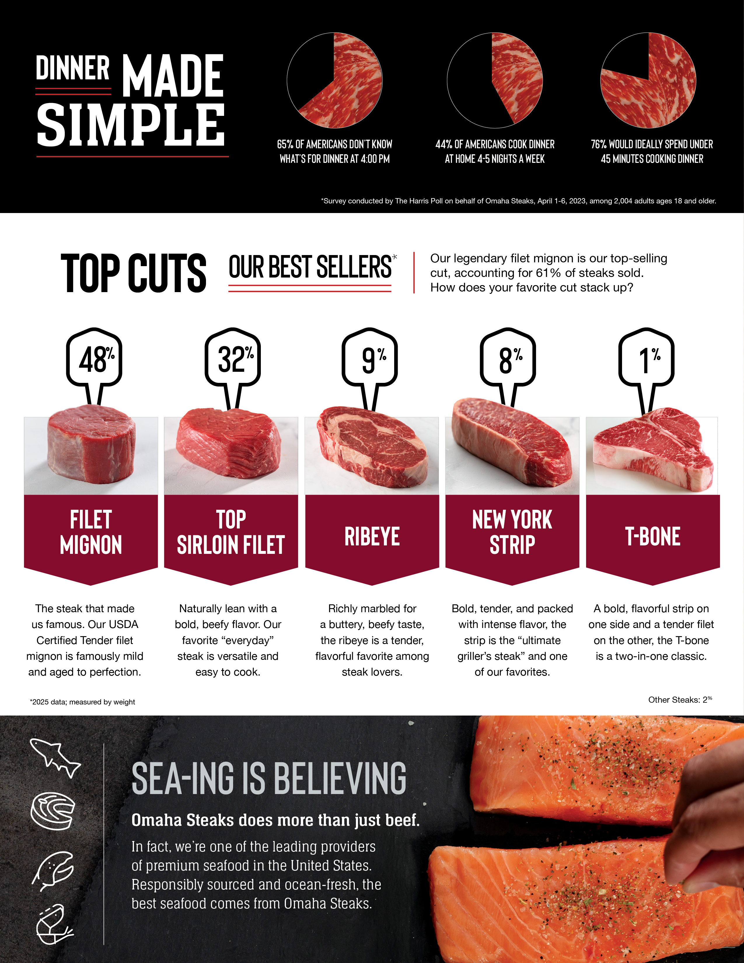 26PR8746-Fact-Sheet-Page4