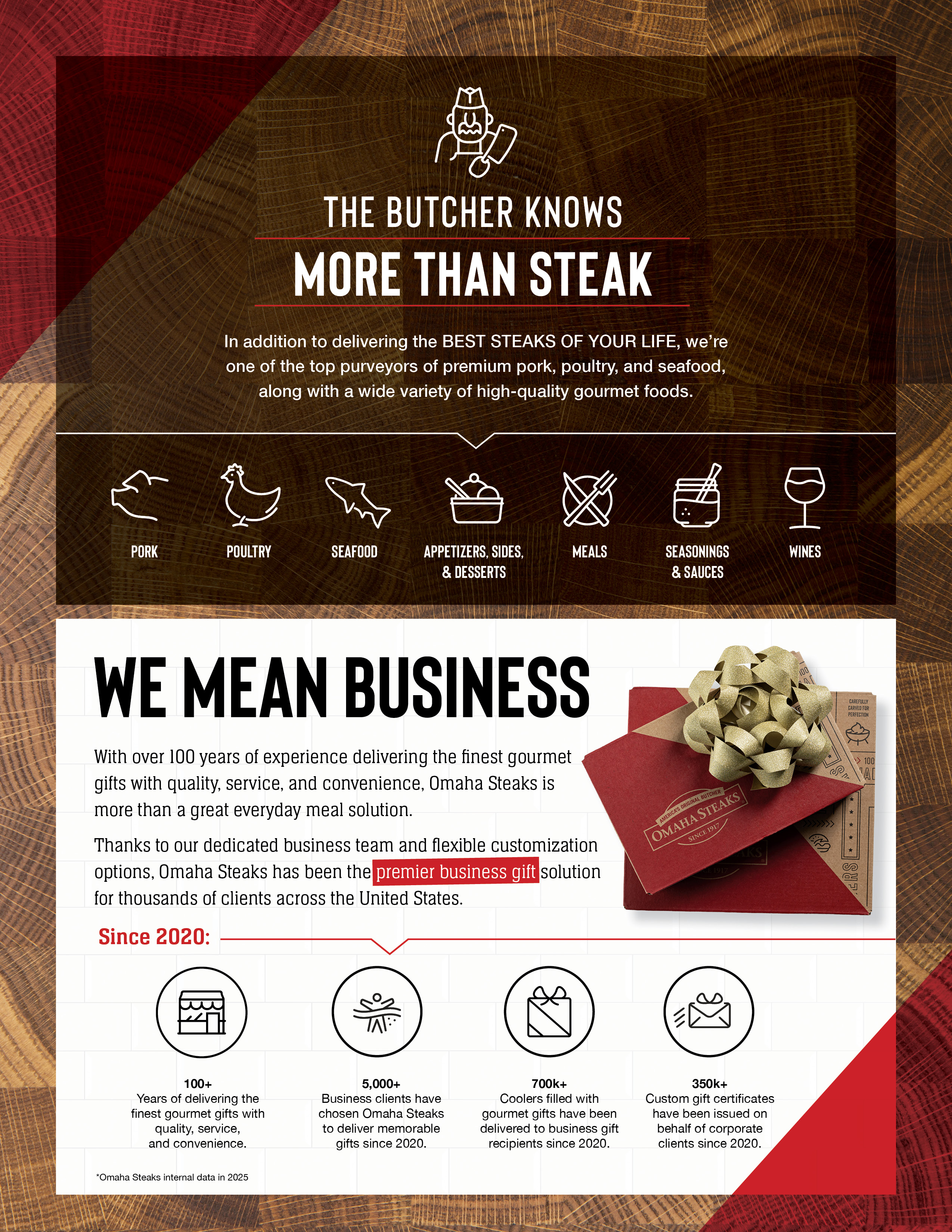 26PR8746-Fact-Sheet-Page5