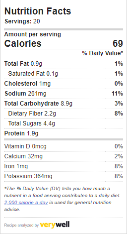 Pasta sauce nutrition facts