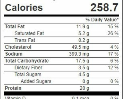 Sweet potato nutrition 
