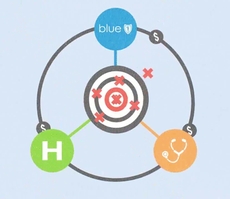 VIDEO: How Blue Shield ACOs address the healthcare affordability crisis