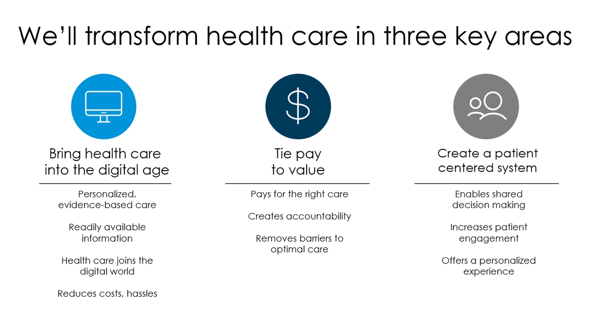 Slide 1 CMA preso