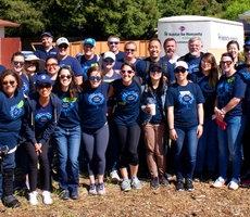 May Month of Giving: We're Aiming for 80 percent Employee Participation in Volunteering or Giving in 2019