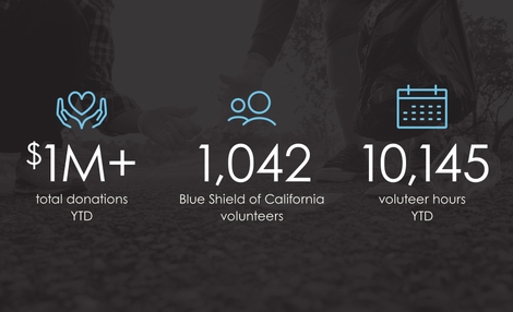Shield-Serves-Infographic_v2_External
