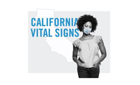 Harris Poll:  The Pandemic Has Disrupted Healthcare Delivery Across California