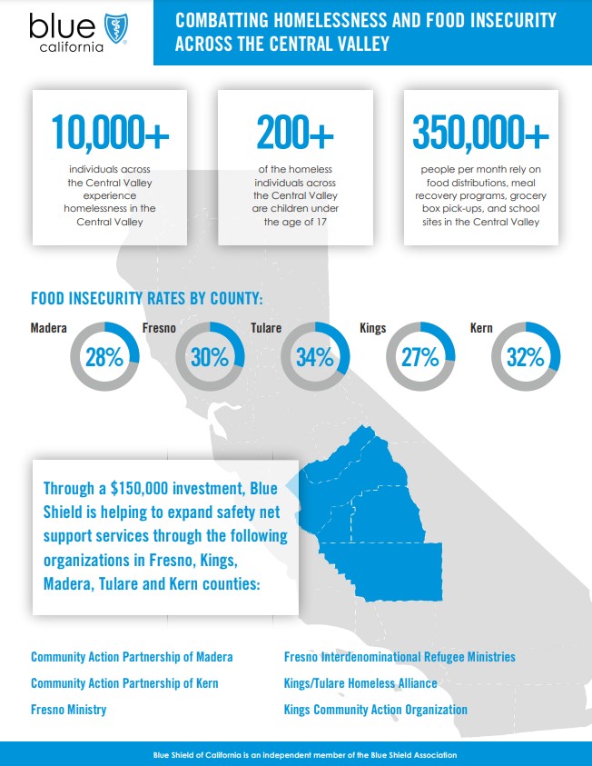 image community infographic
